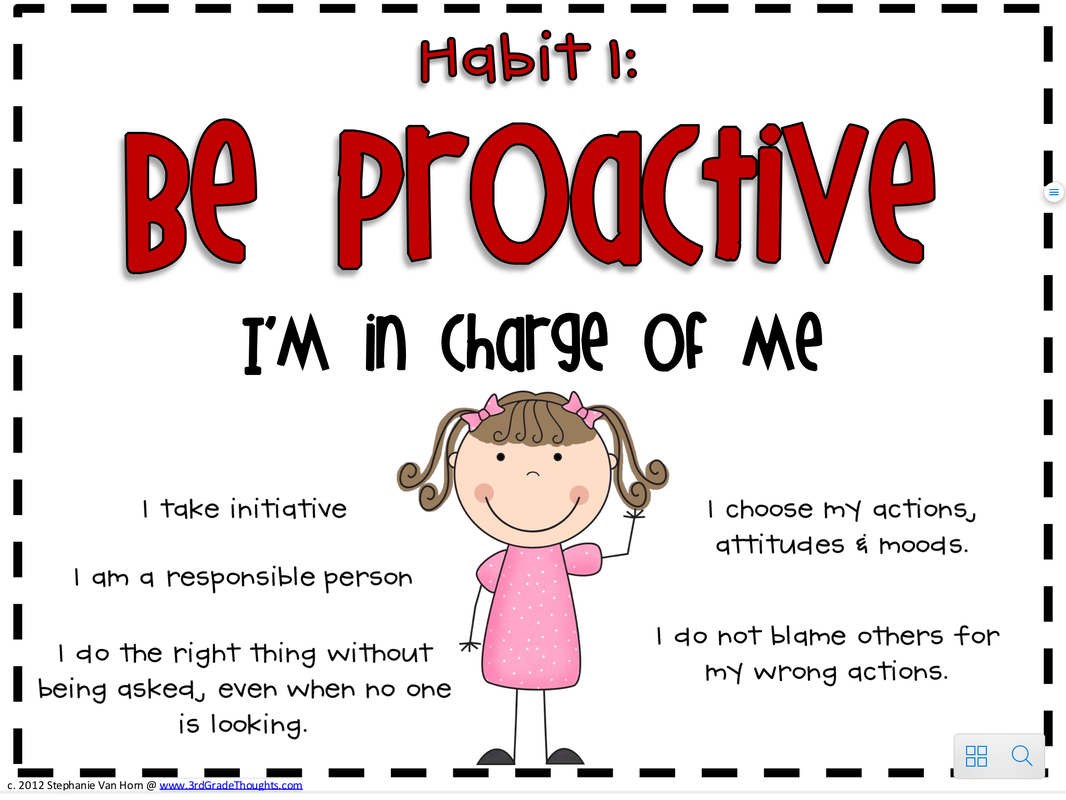 Wed 8/31/16 THE 7 HABITS OF HIGHLY EFFECTIVE TEENS HABIT #1 BE